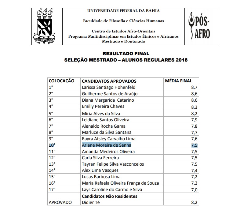 Ariane conquistou a 10ª colocação na seleção 